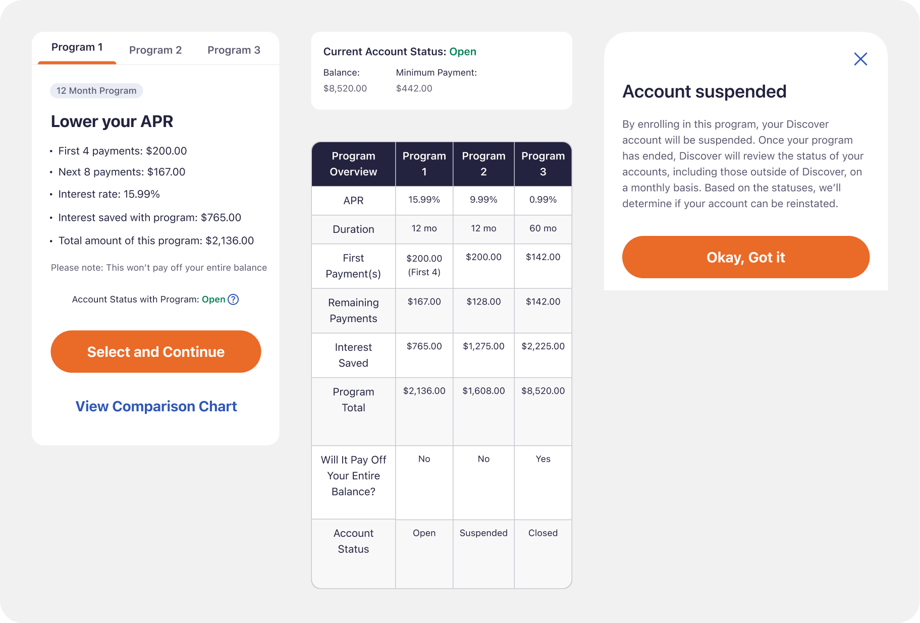 Design systems contribution