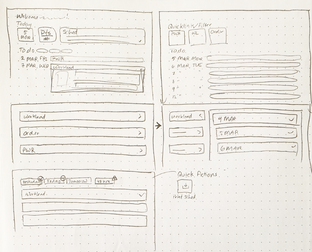 Ideation